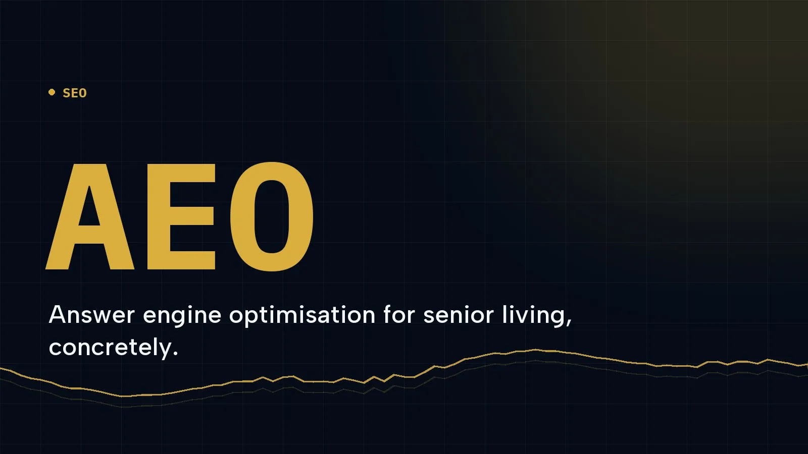 Cover graphic: AEO, Answer engine optimisation for senior living, concretely