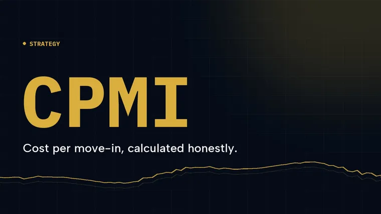 Cover graphic: CPMI, Cost per move-in, calculated honestly