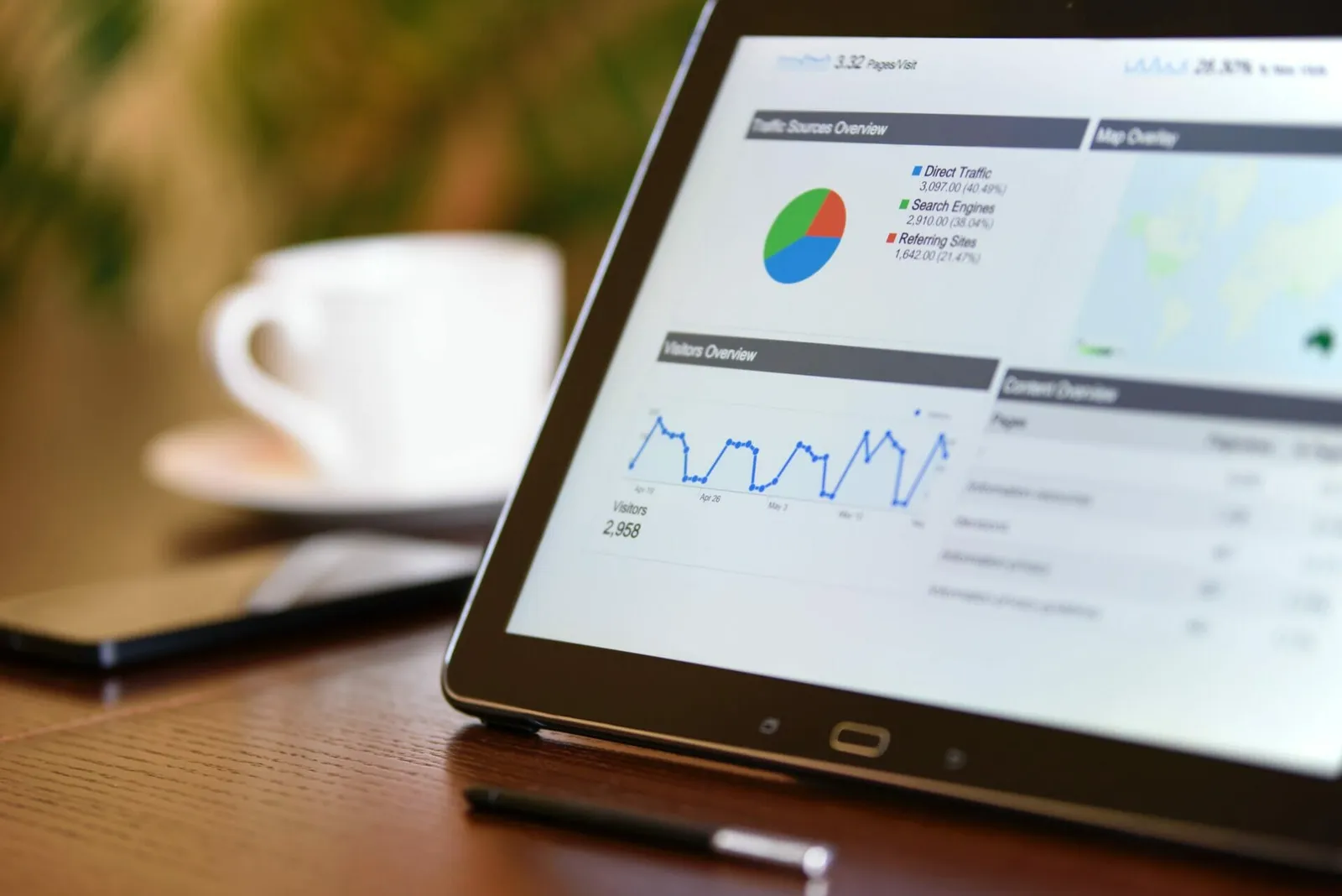 How To Track And Measure The Effectiveness Of Digital Marketing Strategies For Your Assisted Living Community